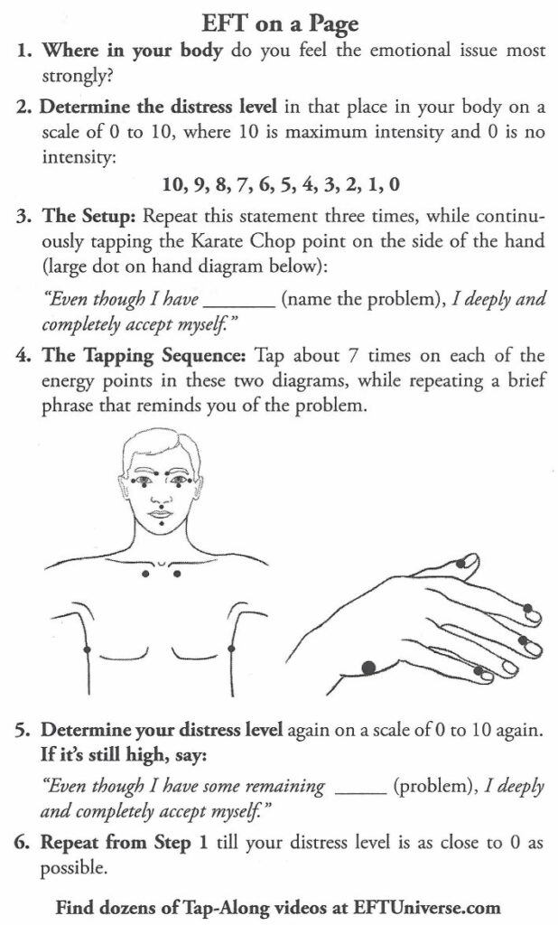 EFT_Tapping_Sequence